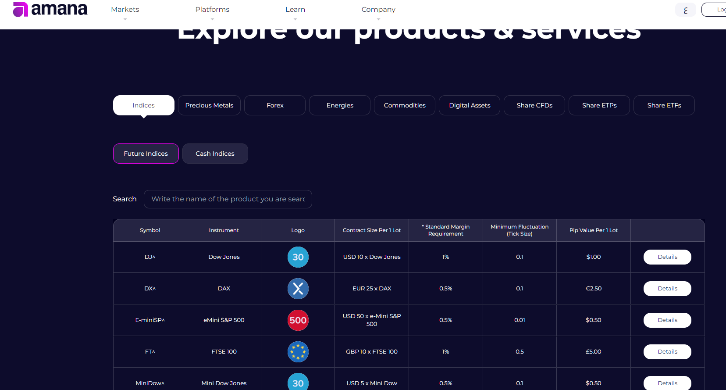 amana broker