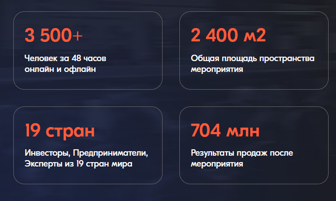 андрей пережогин мошенник