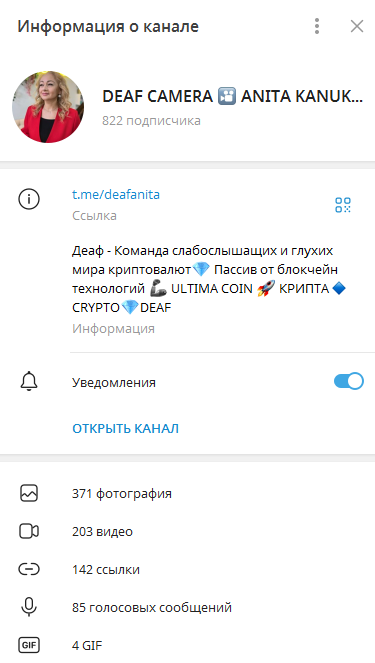 анита канукова