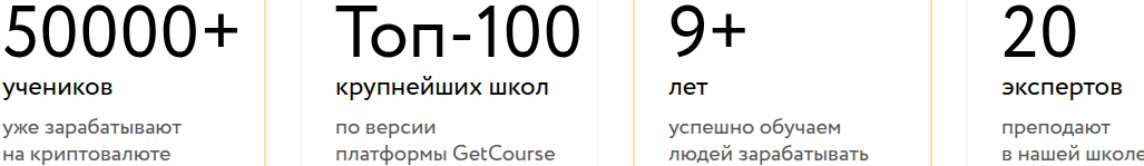 антон логинов криптовалюта отзывы