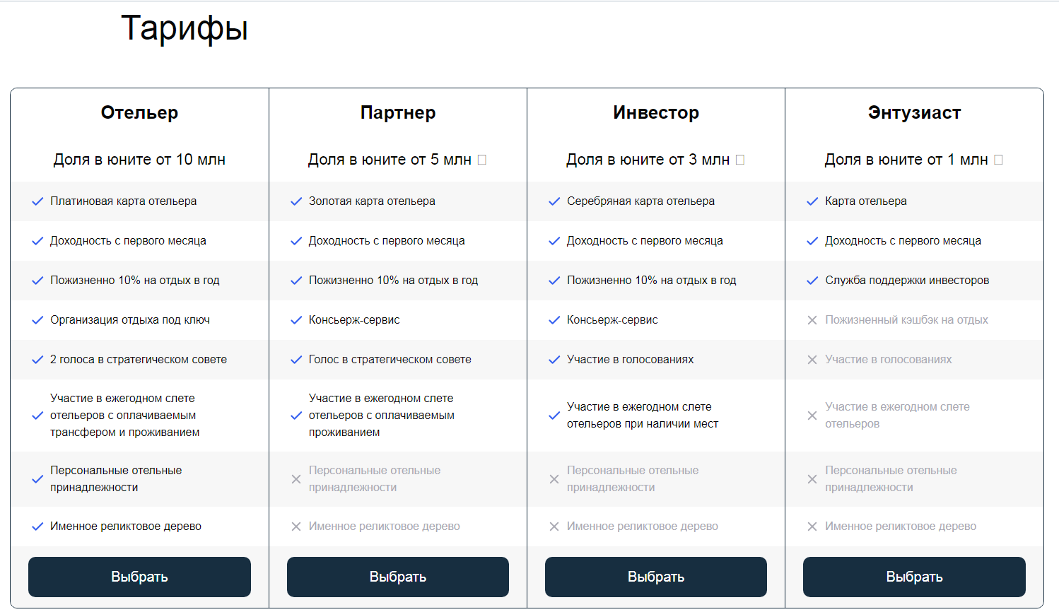 антон мурыгин мошенник