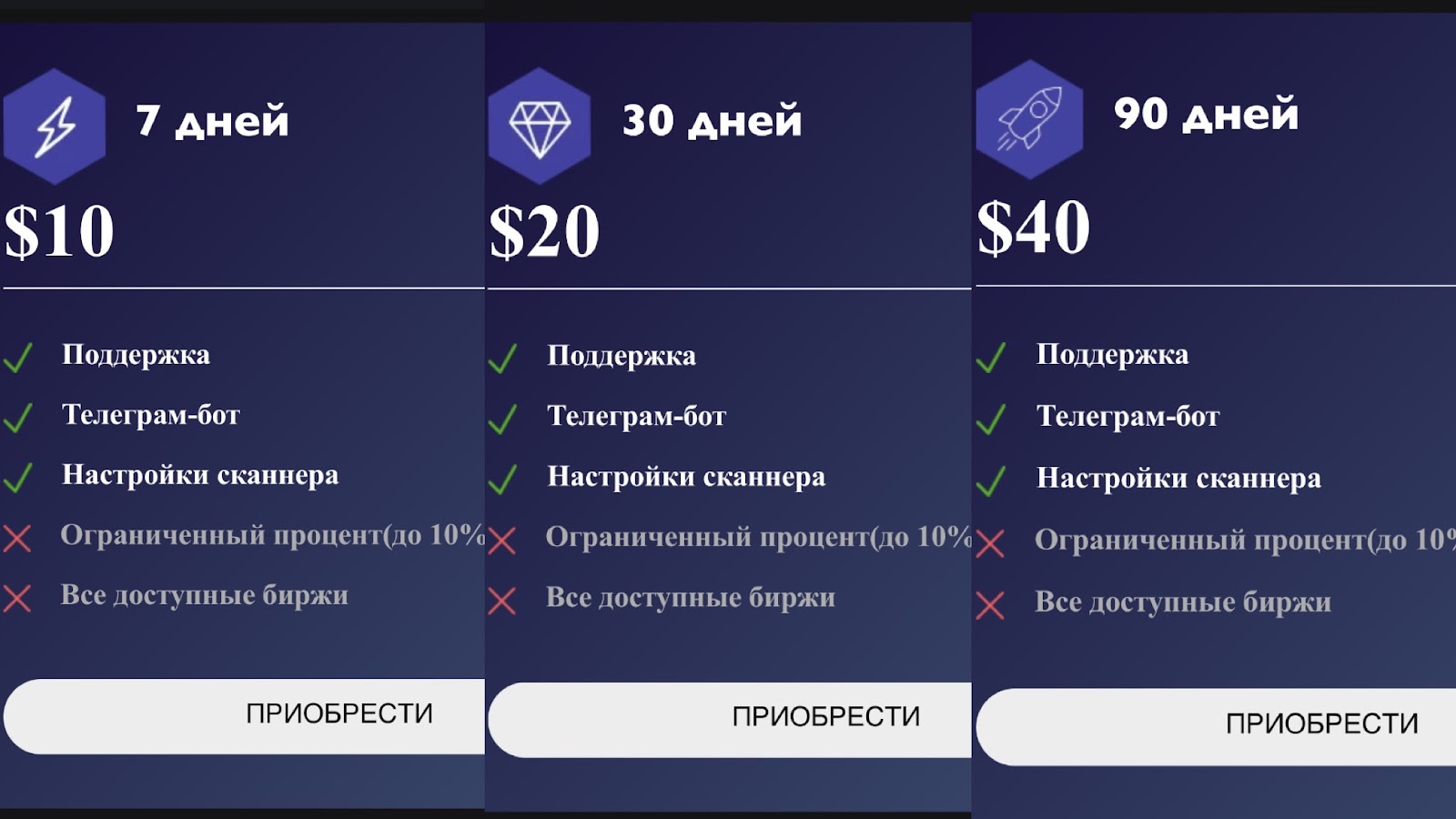 arb365 net отзывы