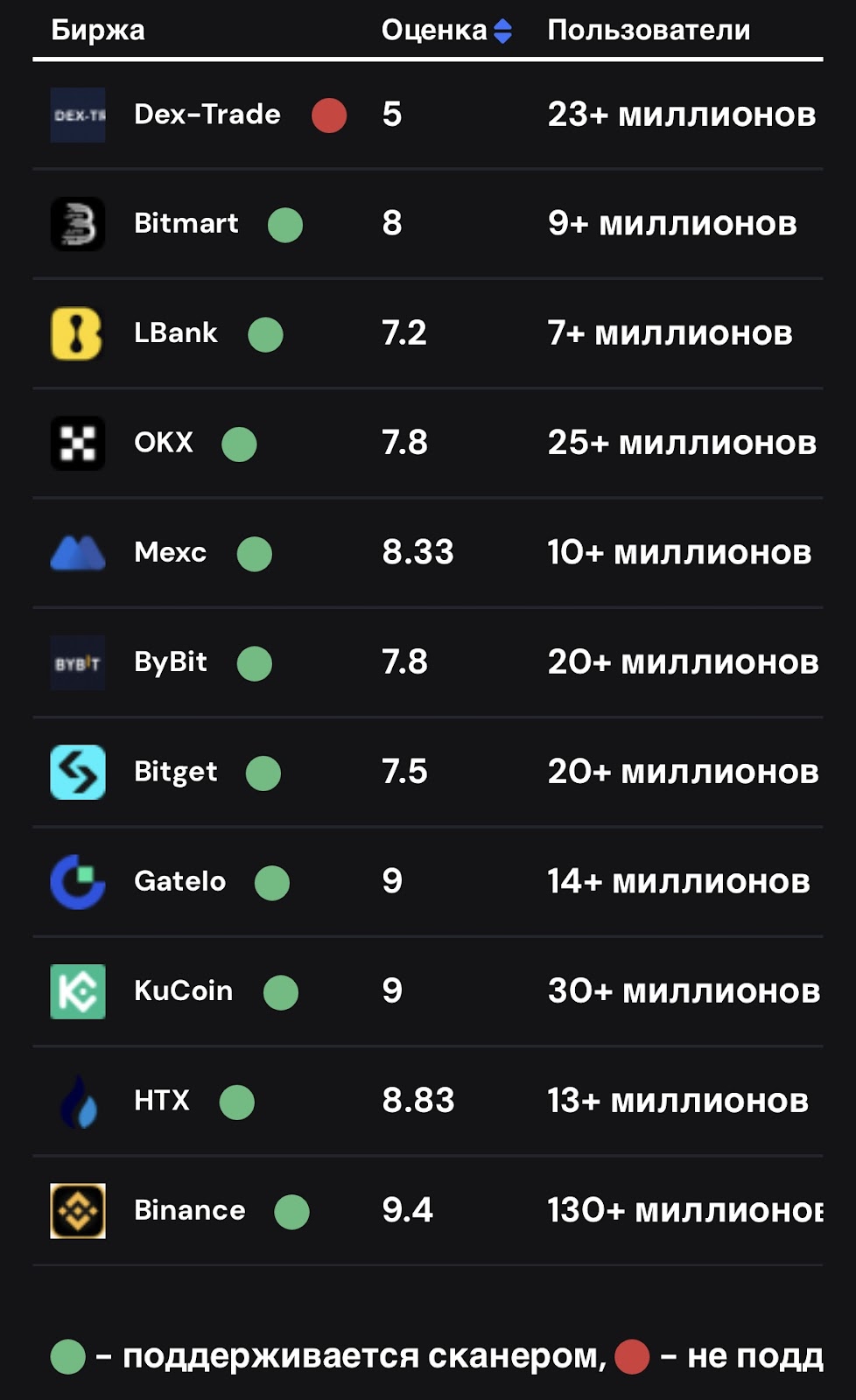 arb365 отзывы