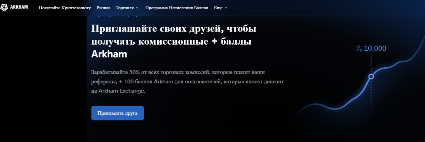 arkm com биржа
