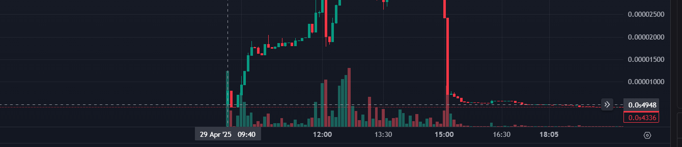 Babycoin