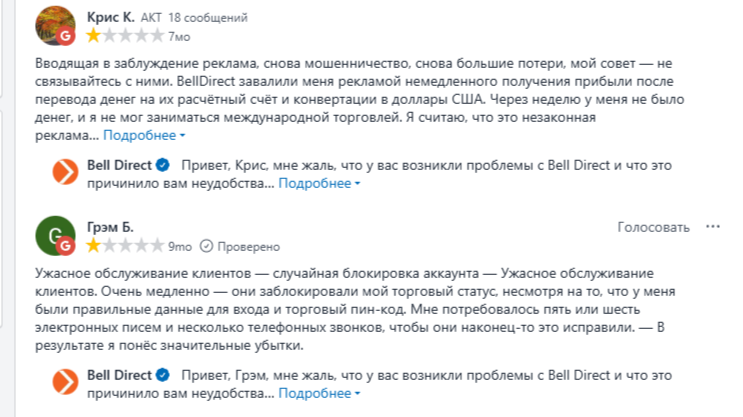 belldirect com au