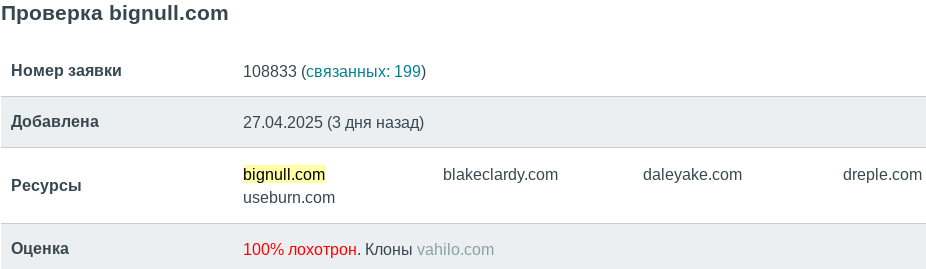 bignull com