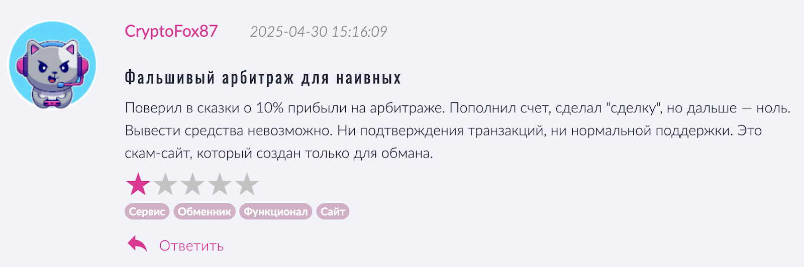 Bisktest отзывы