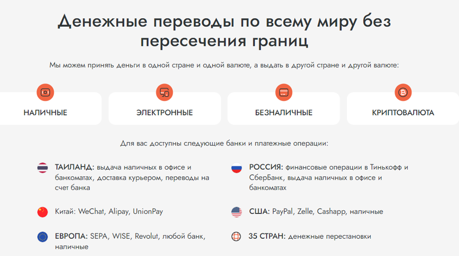 BitBerry cash Support