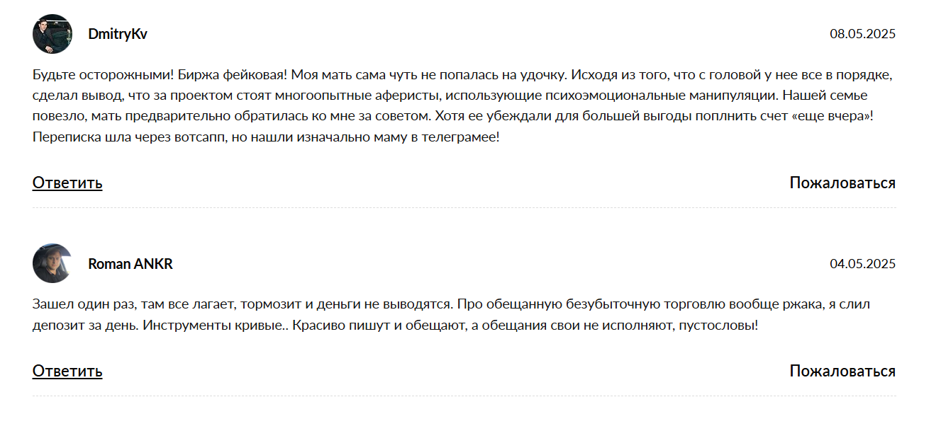 bittreon биржа