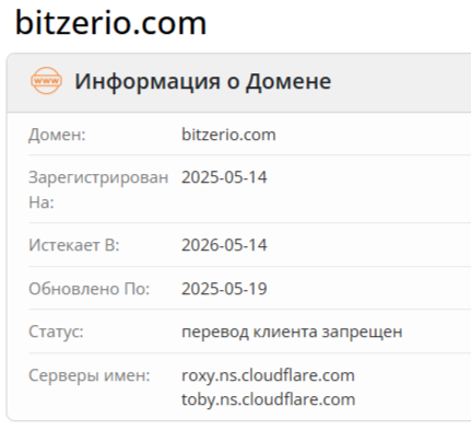 Битзерио отзывы