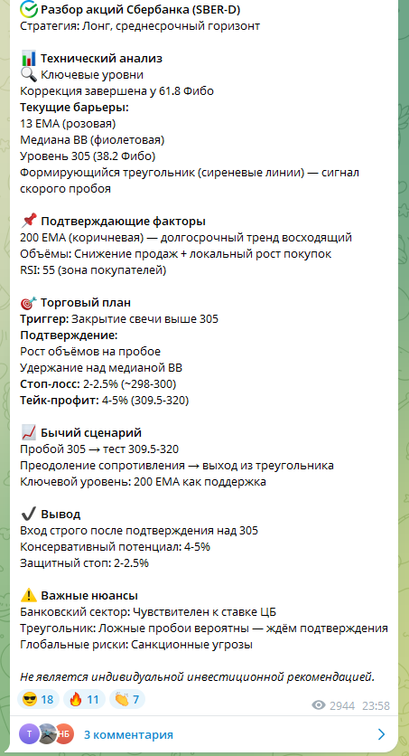 блог трейдера телеграмм