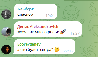 блог трейдера телеграмм