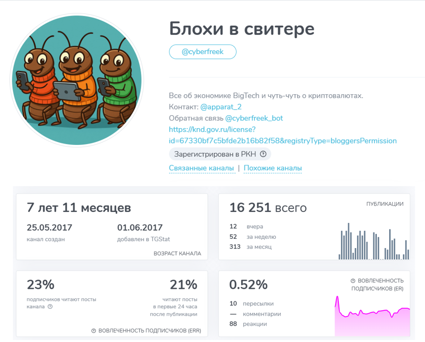 блохи в свитере