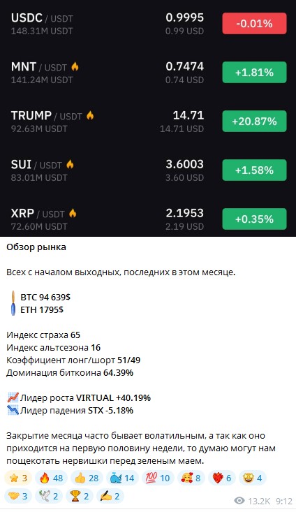 btc unlimit