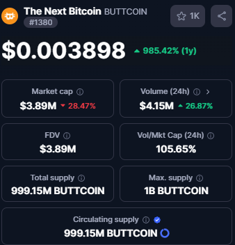 buttcoin coin
