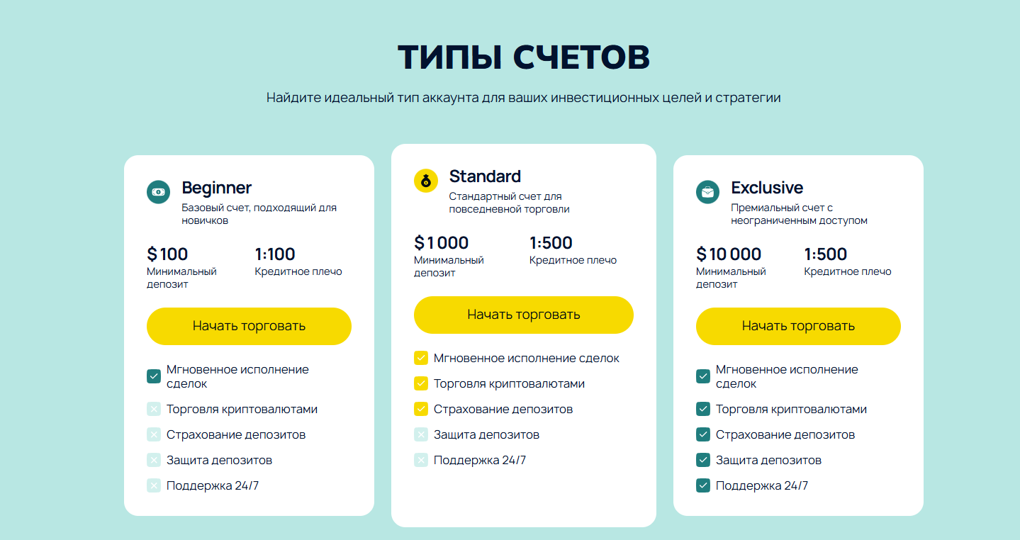 casadi rina cc биржа