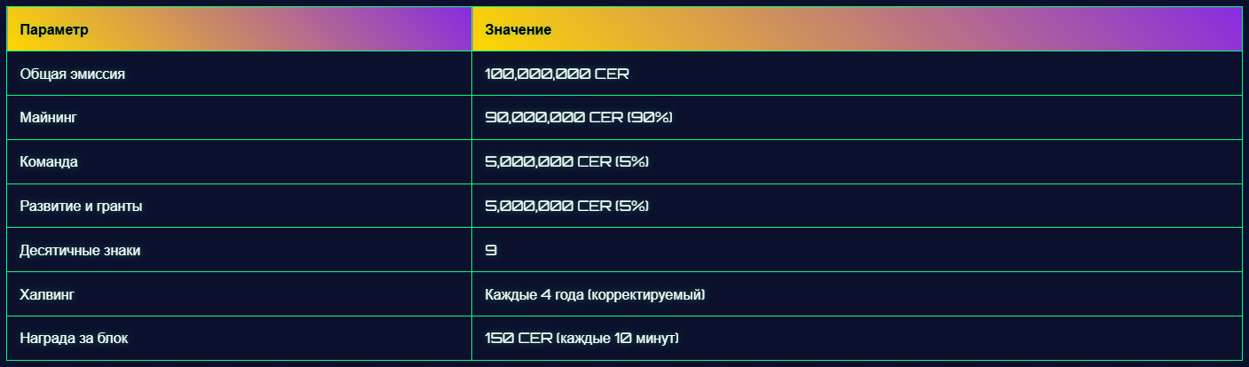 cerminer