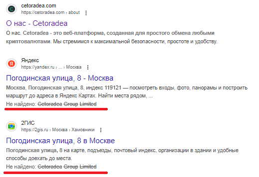 cetoradea