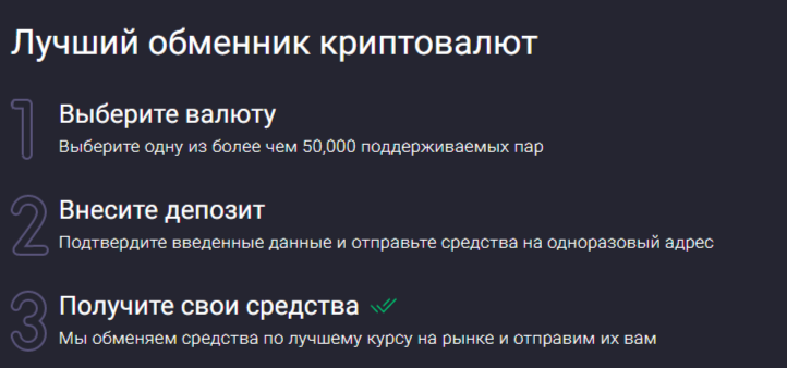 cetoradea биржа