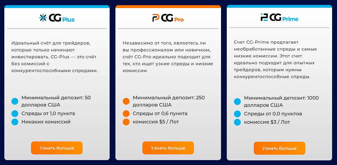CG Global Ltd