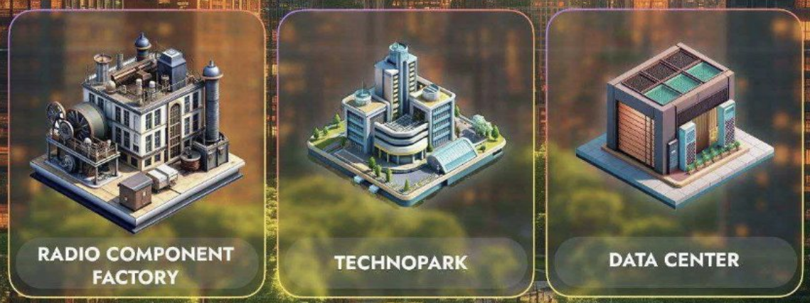City Holder комбо дня City Holder комбо дня