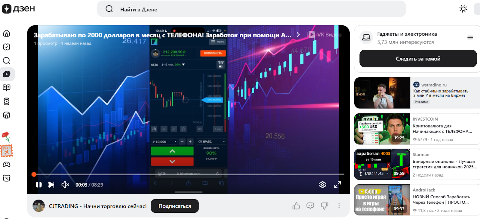 cjtrading отзывы