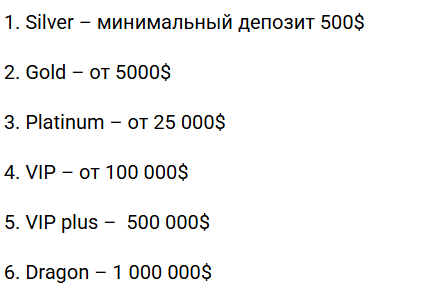 coin market solutions отзывы