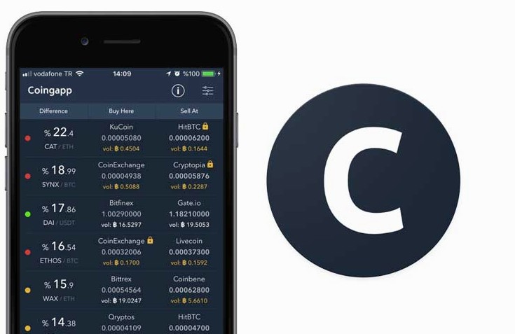 coingapp отзывы