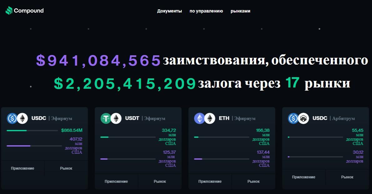 compound крипта
