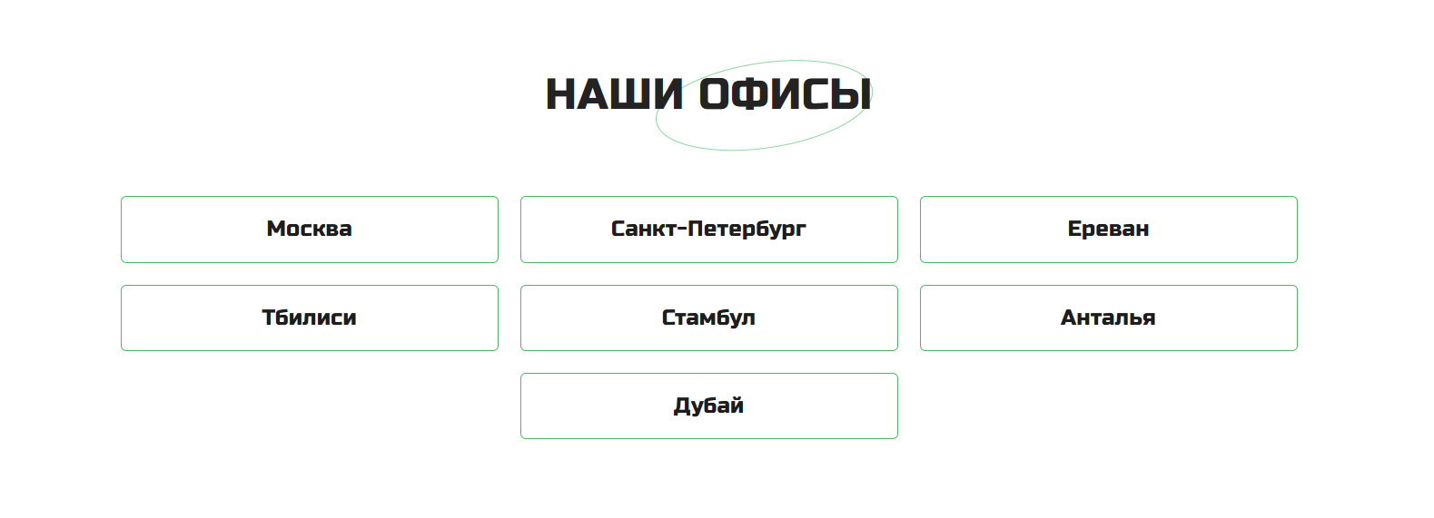 croco обменник отзывы