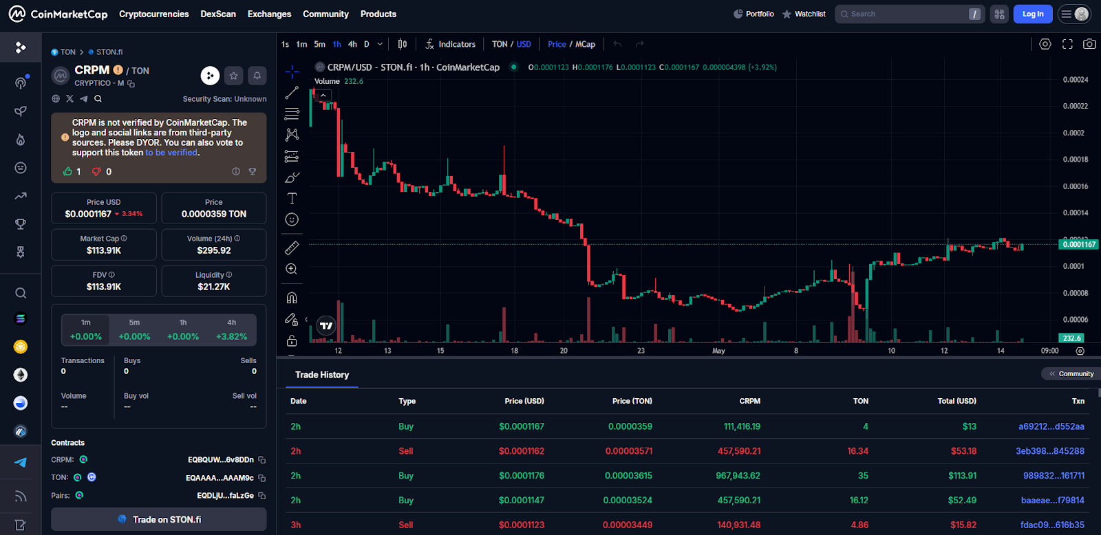 CrypticoTradeBot