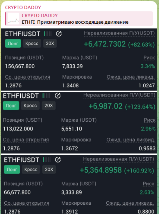 crypto daddy telegram