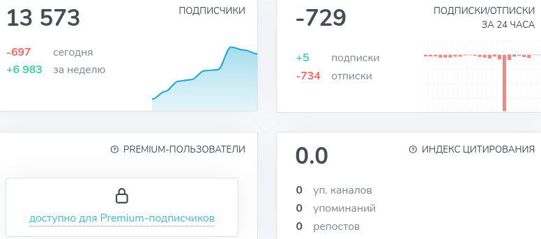 Crypto Knight