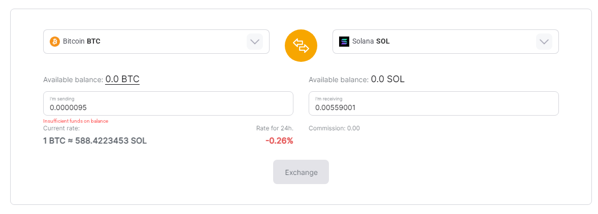 cryptobit