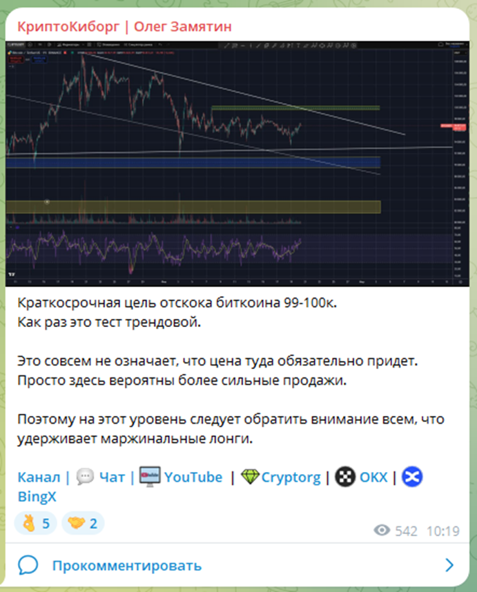 Cryptokiborgoz