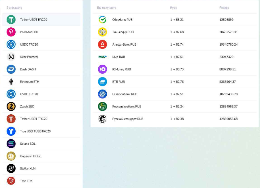 Cryptoveri
