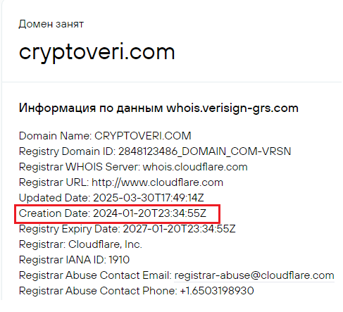 Cryptoveri com отзывы Cryptoveri com отзывы