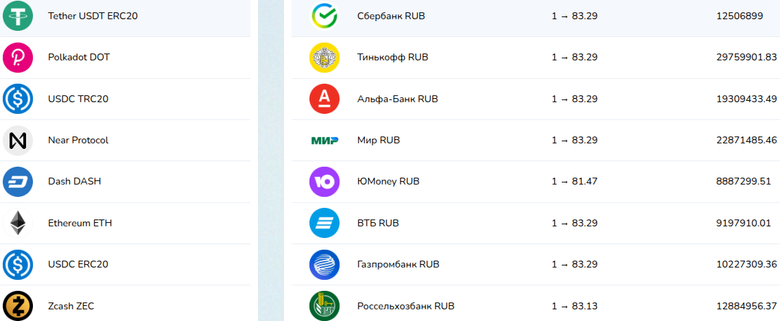 cryptovibe отзывы