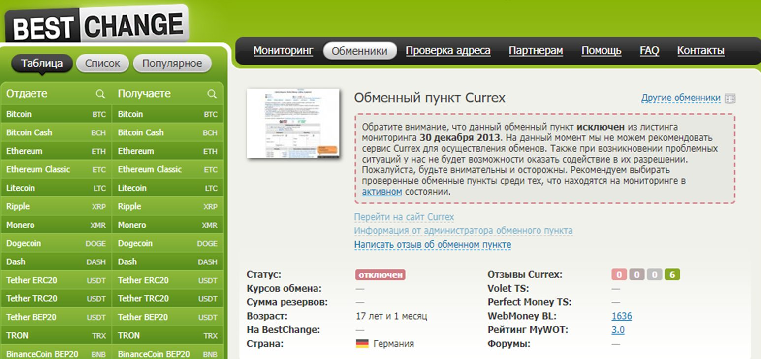 currex best криптовалюты банки наличные