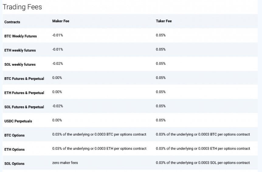 deribit trade