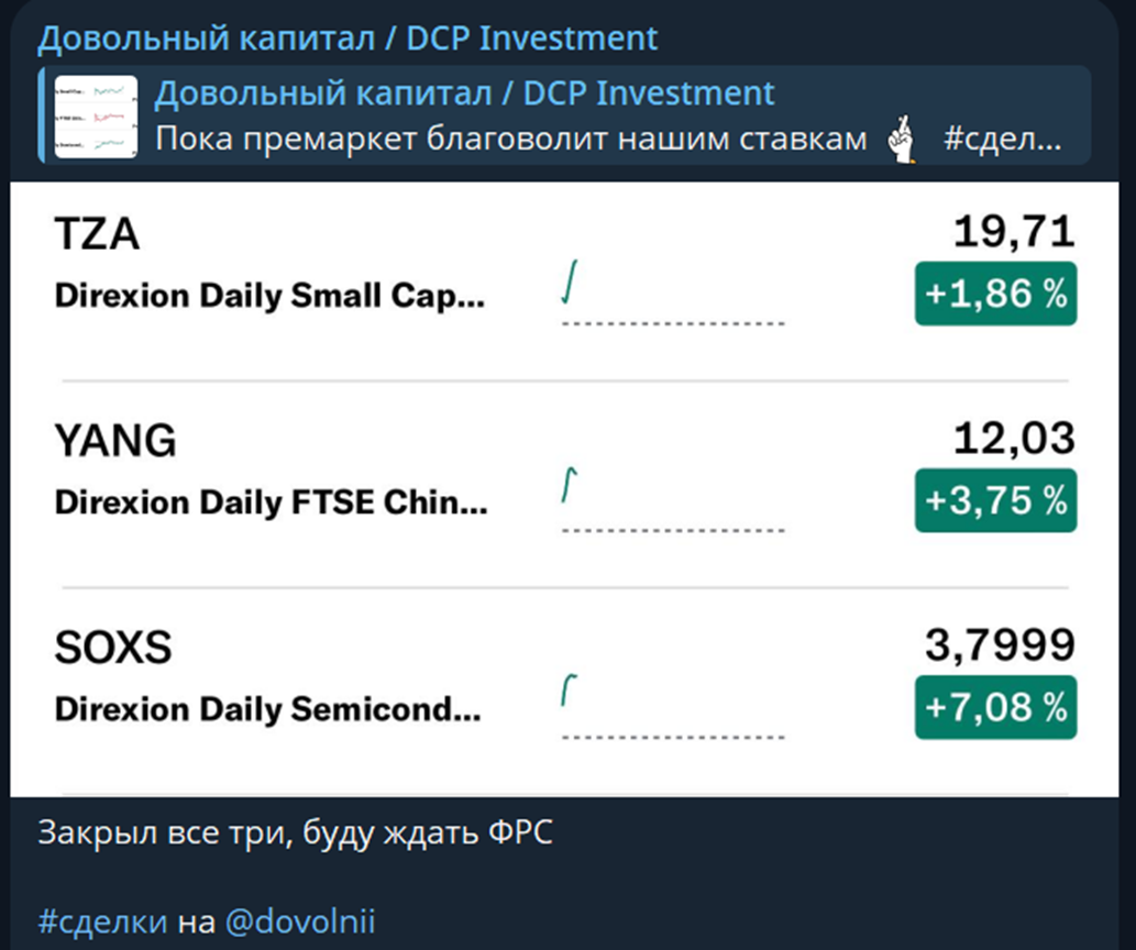 Довольный капитал DCP Investment