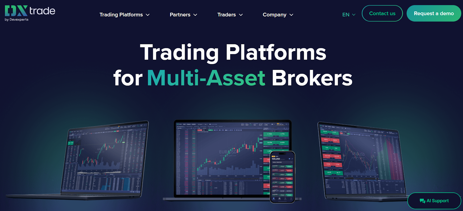 dxtrade