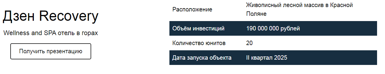 дзен сафари красная поляна