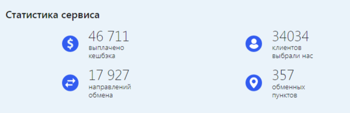 эксчендж сумо обменник