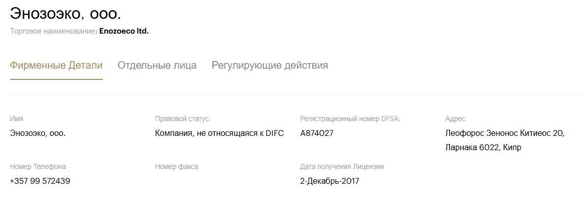 enozoeco com скам