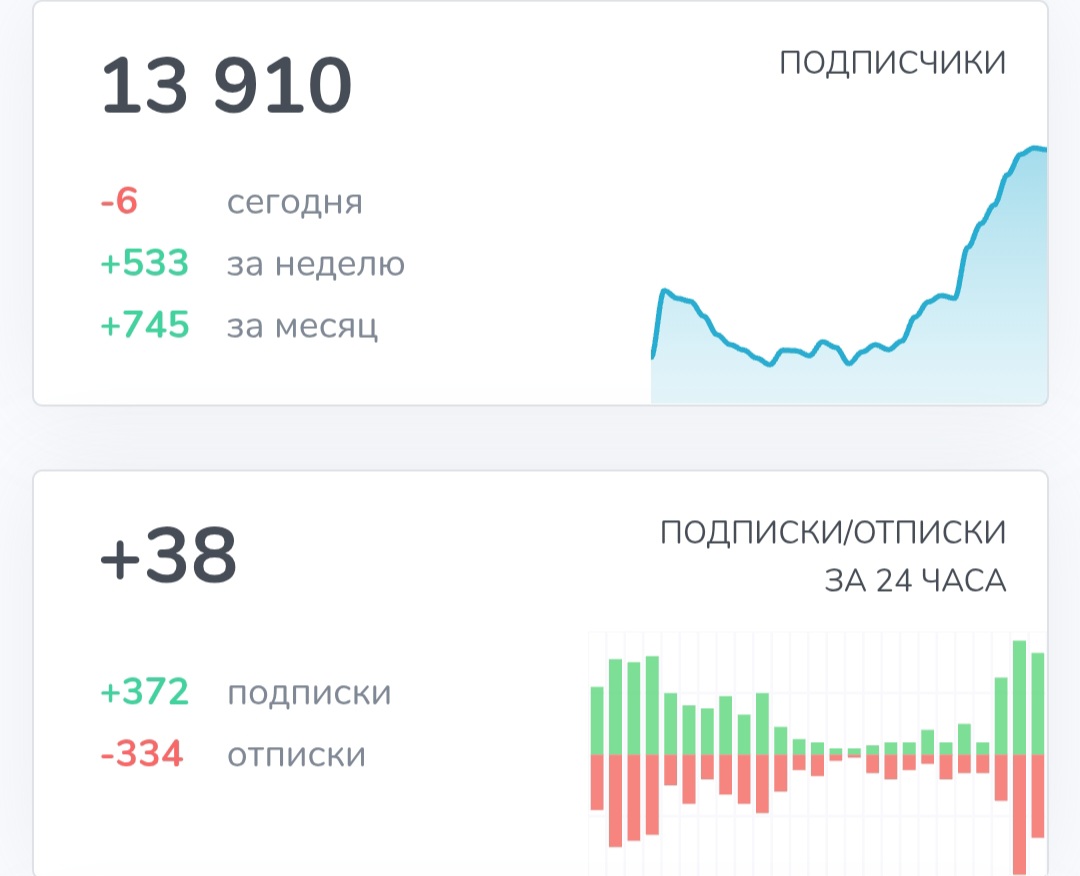 ermolaev trade отзывы