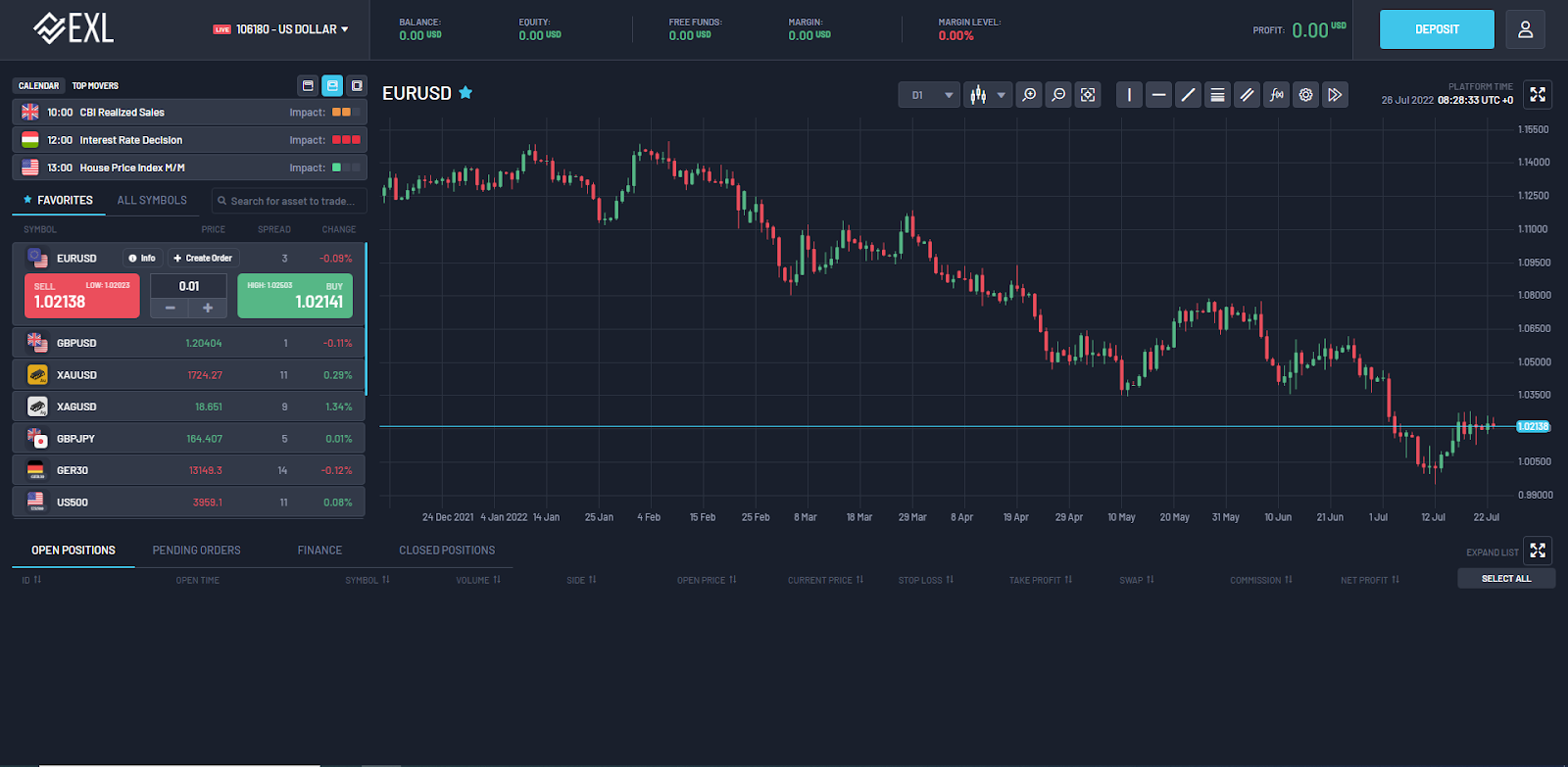 exl биржа exl биржа