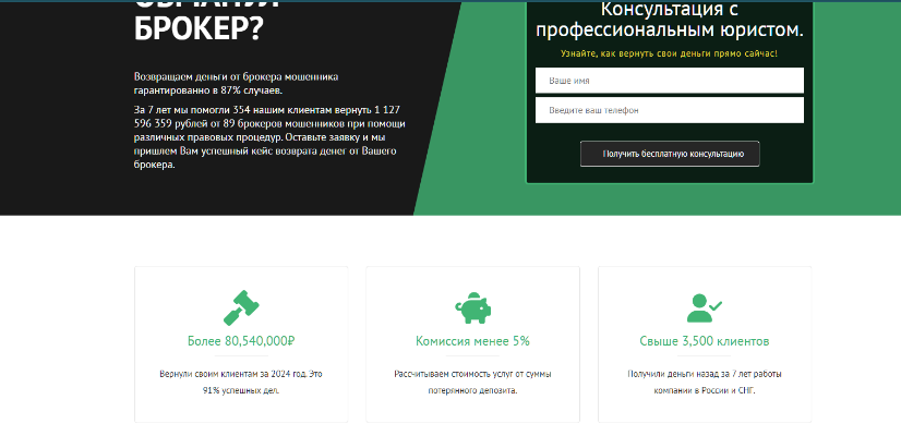 fina help ru отзывы