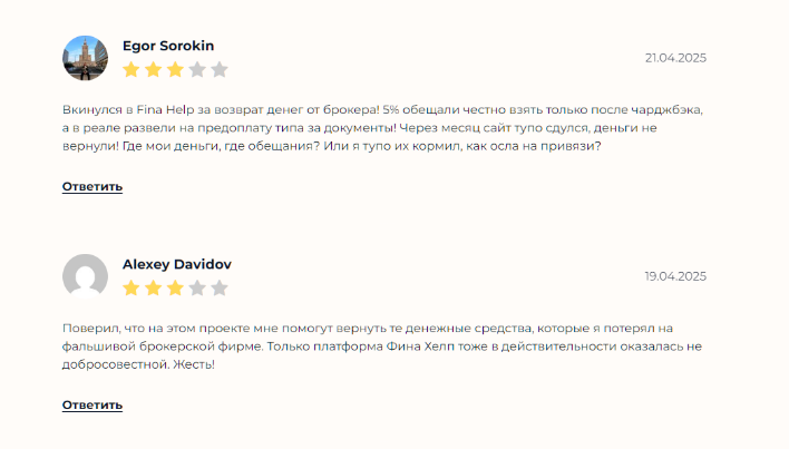 fina help ru отзывы